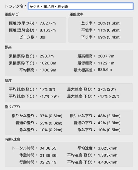 kagura_kirinotoh_data-2019-04-21