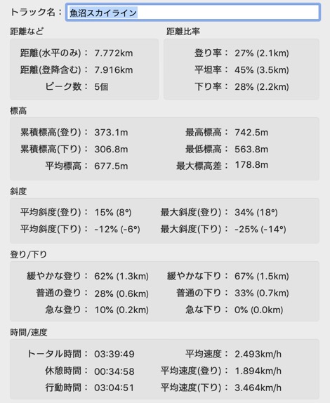2019-02-24-uonumaskyline-data